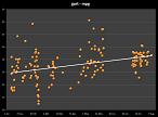 gart mpg small